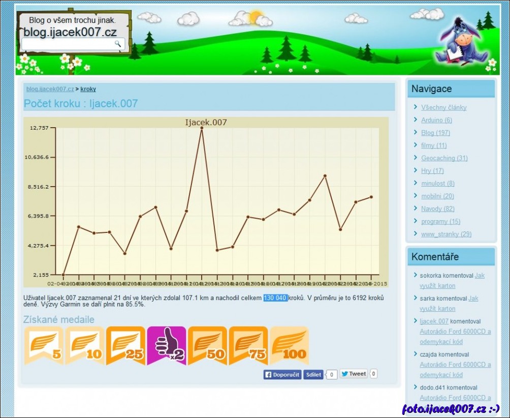 Klikněte pro zobrazení původního obrázku