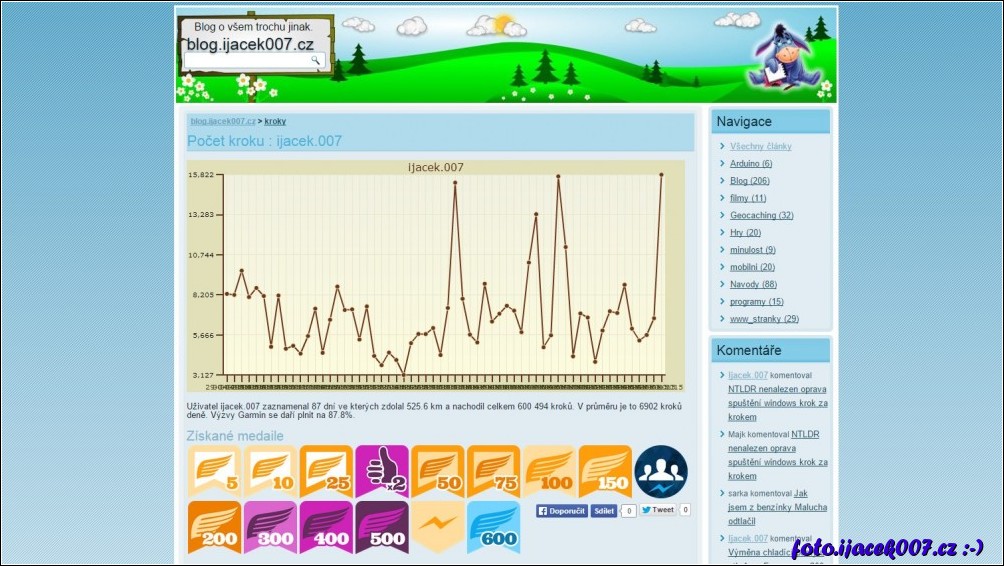 Klikněte pro zobrazení původního obrázku