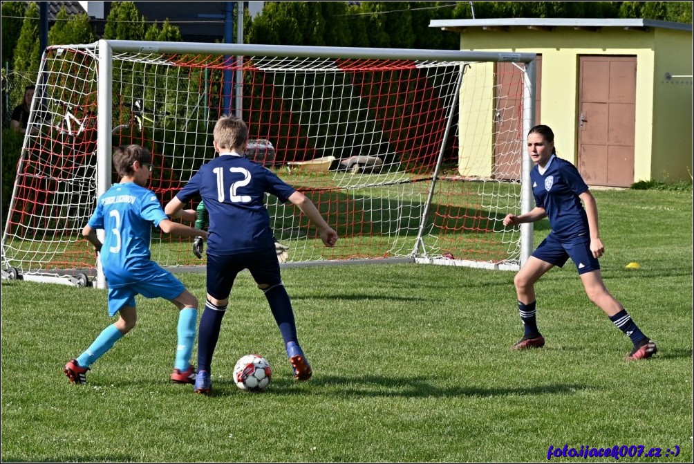 Klikněte pro zobrazení původního obrázku