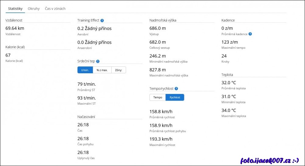 Klikněte pro zobrazení původního obrázku