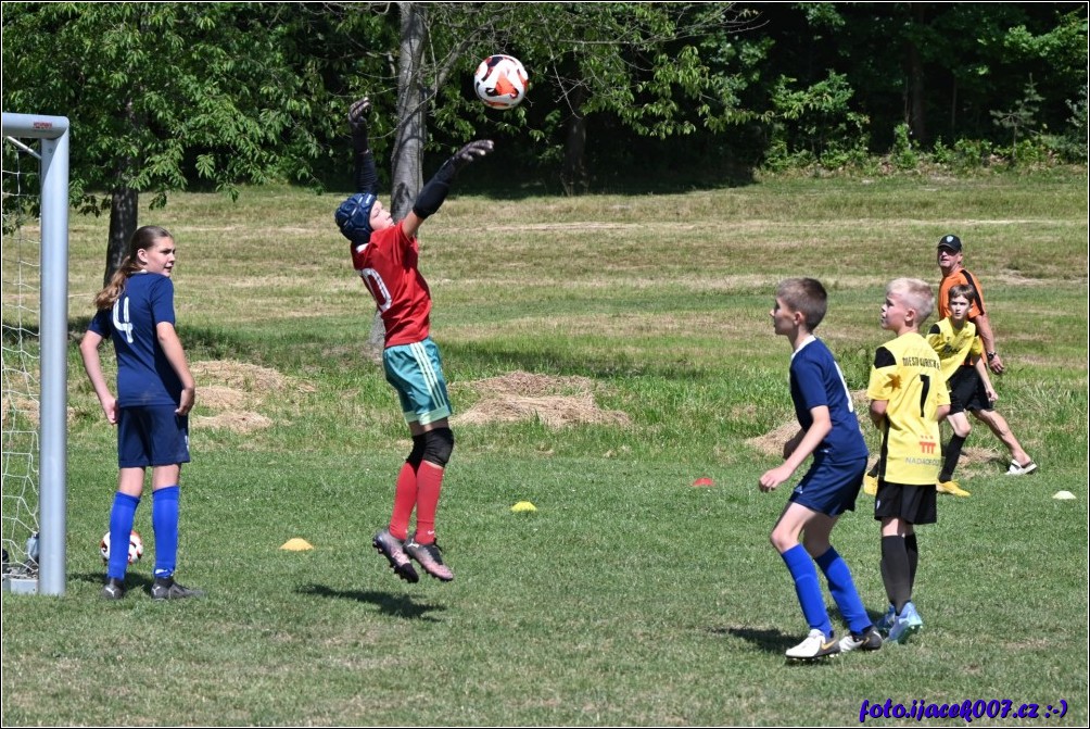 Klikněte pro zobrazení původního obrázku
