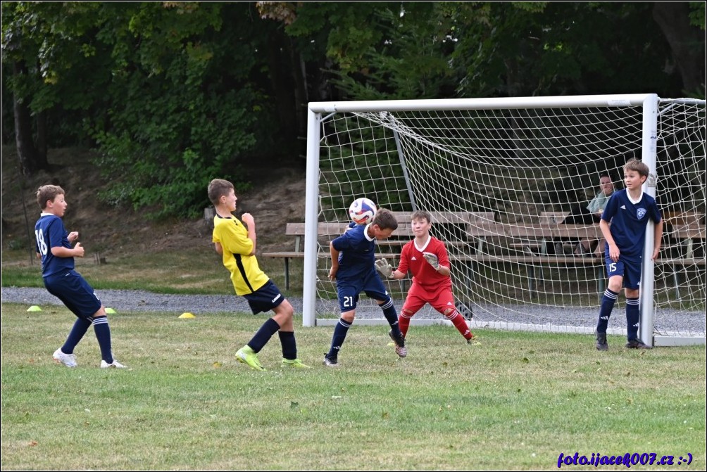 Klikněte pro zobrazení původního obrázku
