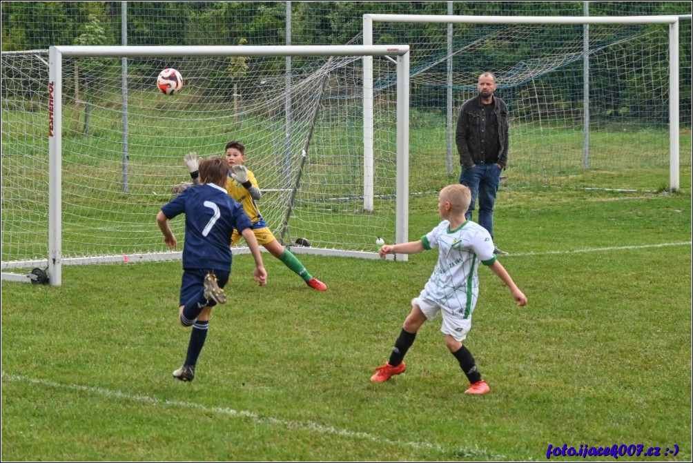 Klikněte pro zobrazení původního obrázku